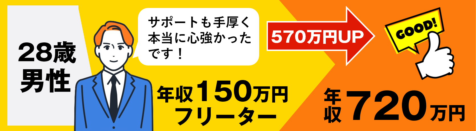 28歳男性フリーターの年収は150万円でしたが、年収720万円に変わった！570万円UP！