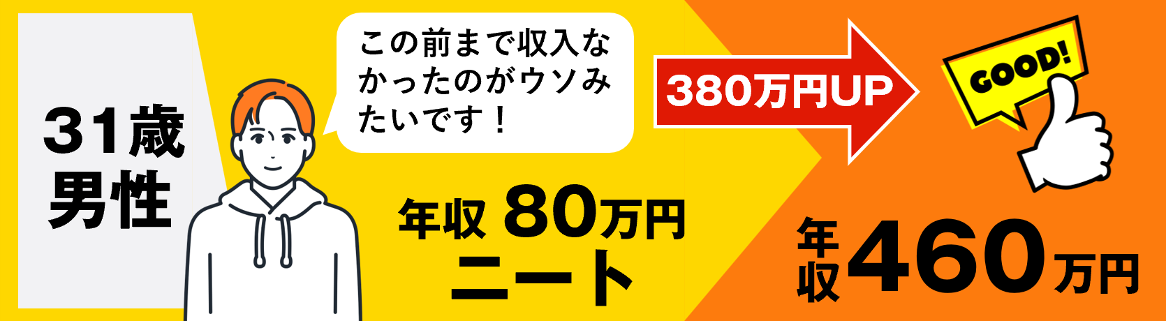 31歳男性ニートの年収は80万円でしたが、年収460万円に変わった!380万円UP!